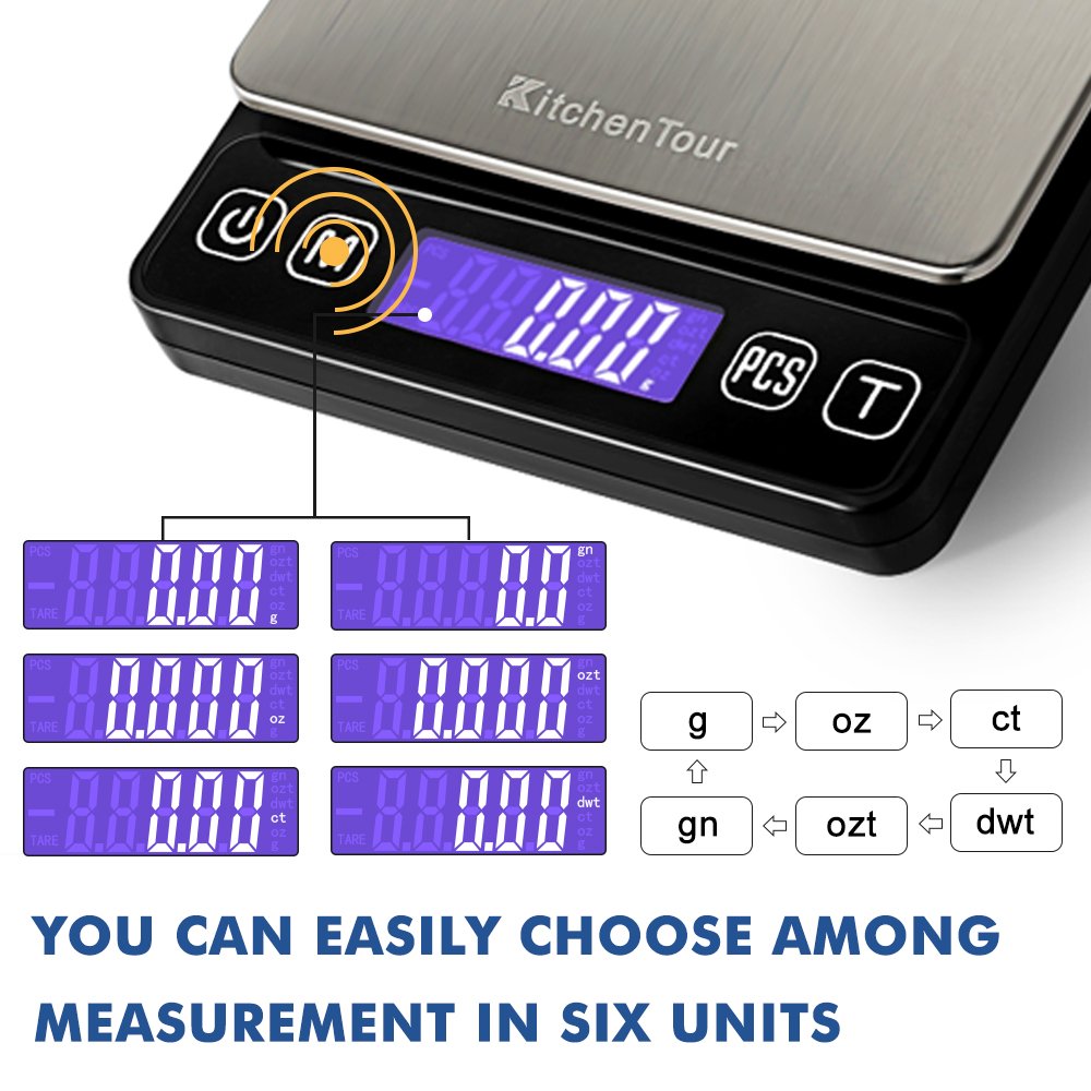 KitchenTour Digital Kitchen Gram Scale - 500g/0.01g - High Accuracy Precision Food Scale - Meat Scale with Back-Lit LCD Display(Batteries Included)-Black